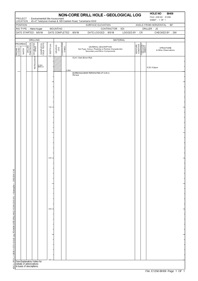 PDF Creator