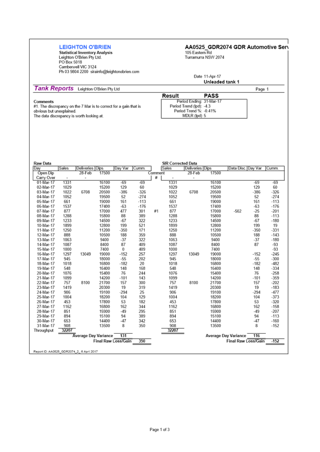 PDF Creator