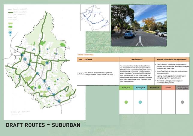 A map of suburban areas

Description automatically generated