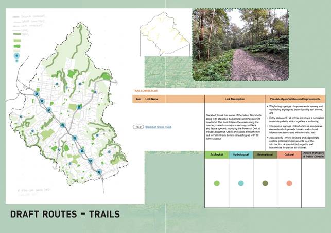 A map of a forest trail

Description automatically generated